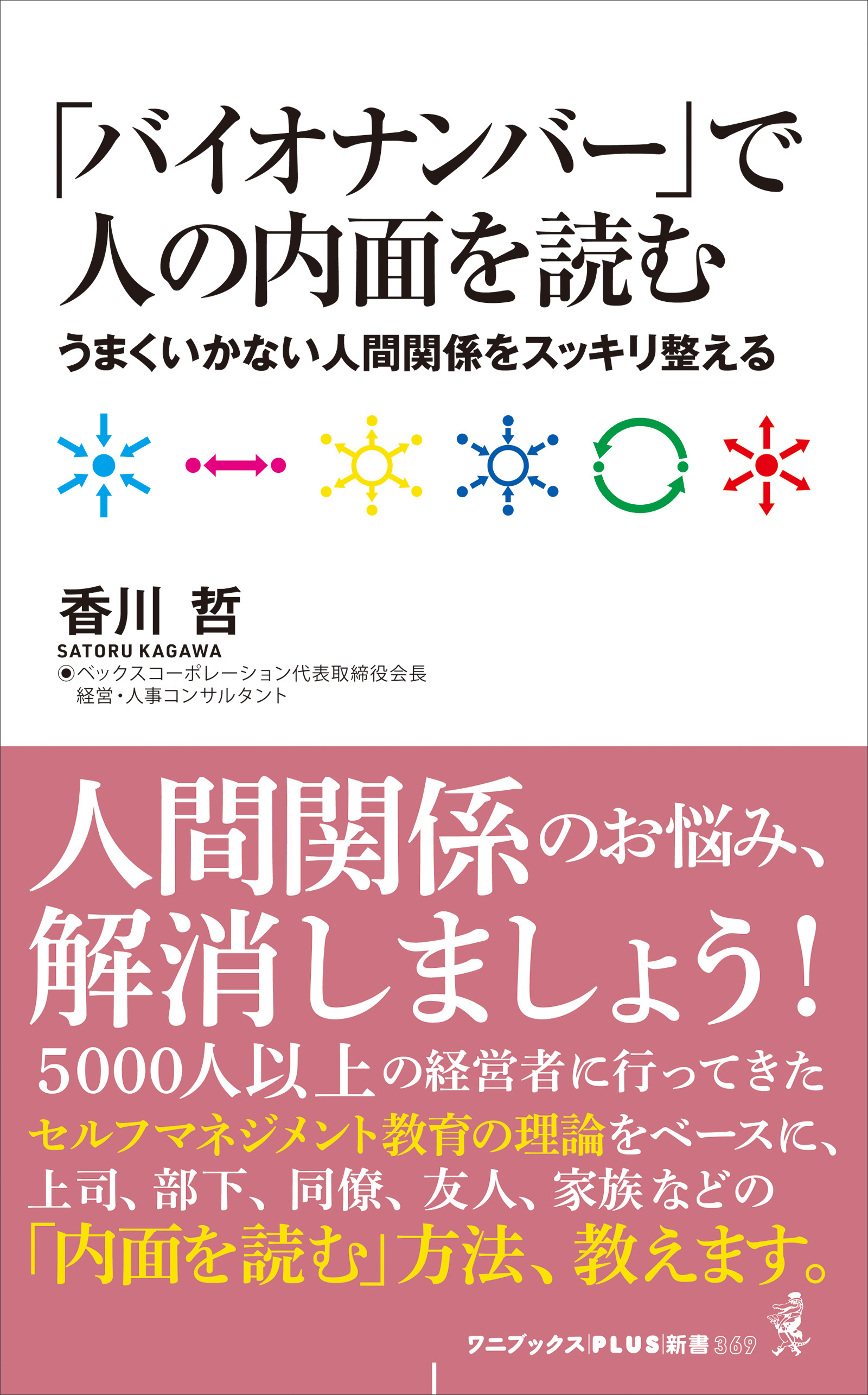 「バイオナンバー」で人の内面を読む - うまくいかない人間関係をスッキリ整える -