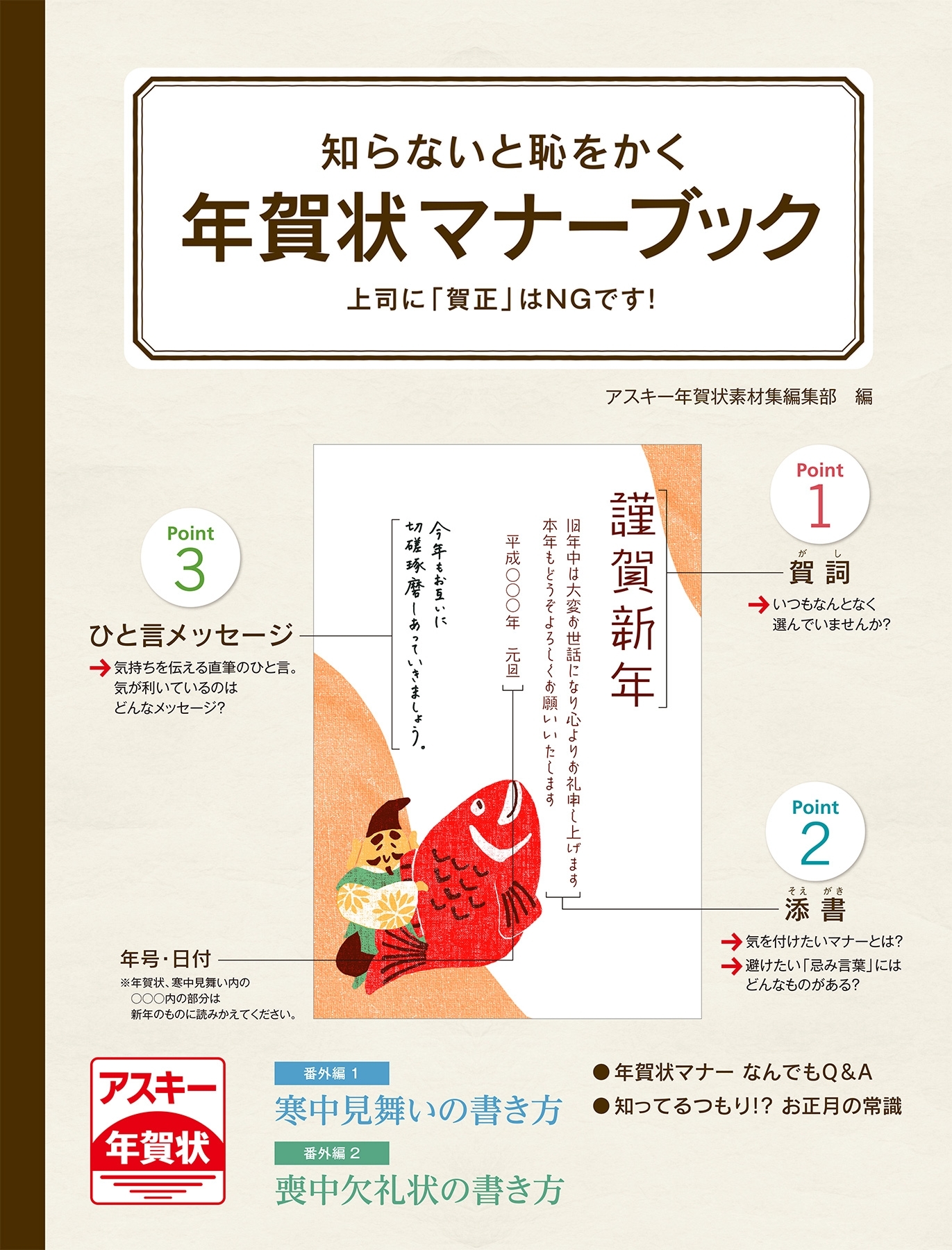 知らないと恥をかく　年賀状マナーブック　上司に「賀正」はＮＧです！