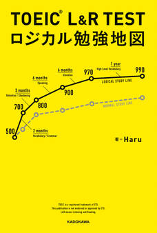 TOEIC L&R TEST ロジカル勉強地図