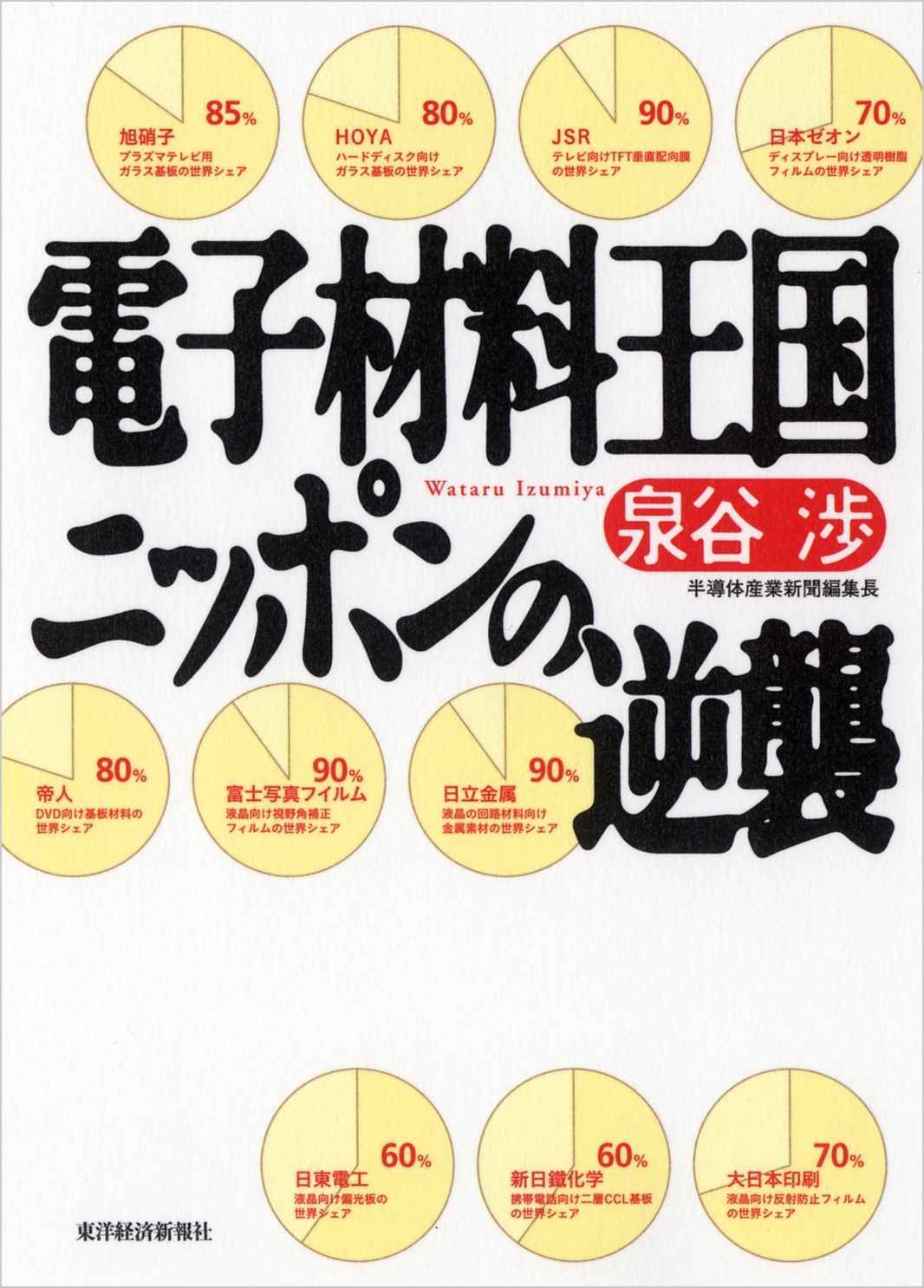 電子材料王国 ニッポンの逆襲