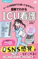 ナース3年目までに知っておきたい!図解でわかるICU看護