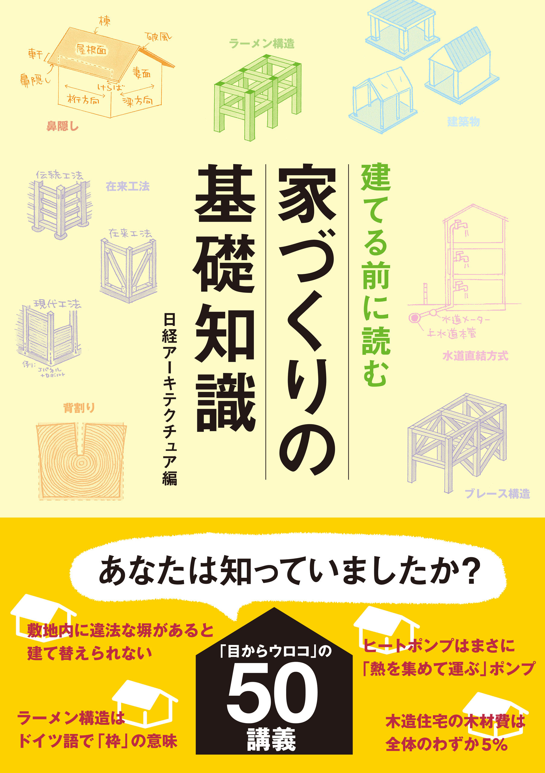 建てる前に読む 家づくりの基礎知識