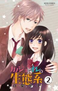 22のキスの意味 無料 試し読みなら Amebaマンガ 旧 読書のお時間です 22のキスの意味 無料 試し読みなら Amebaマンガ 旧 読書のお時間です
