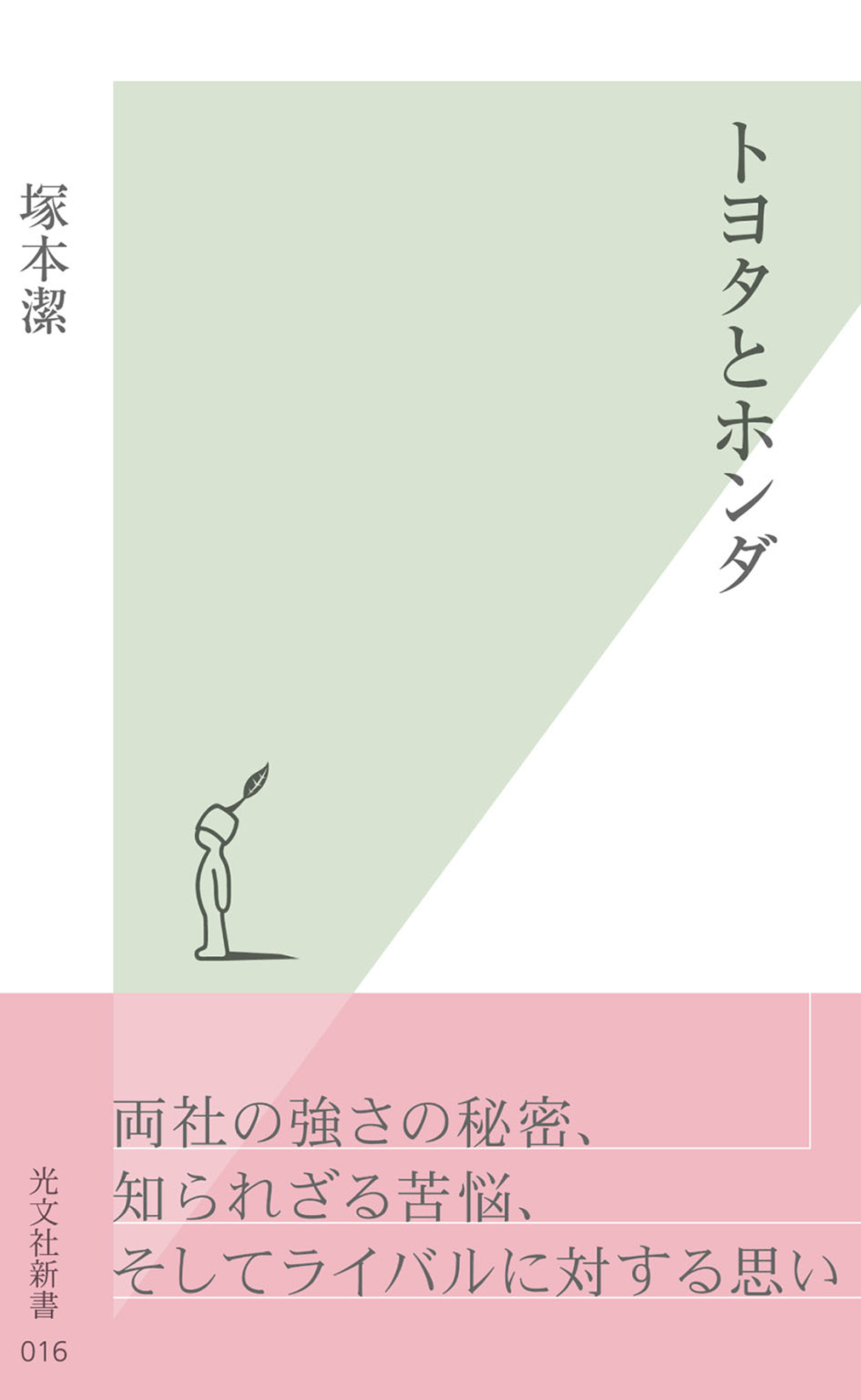 トヨタとホンダ