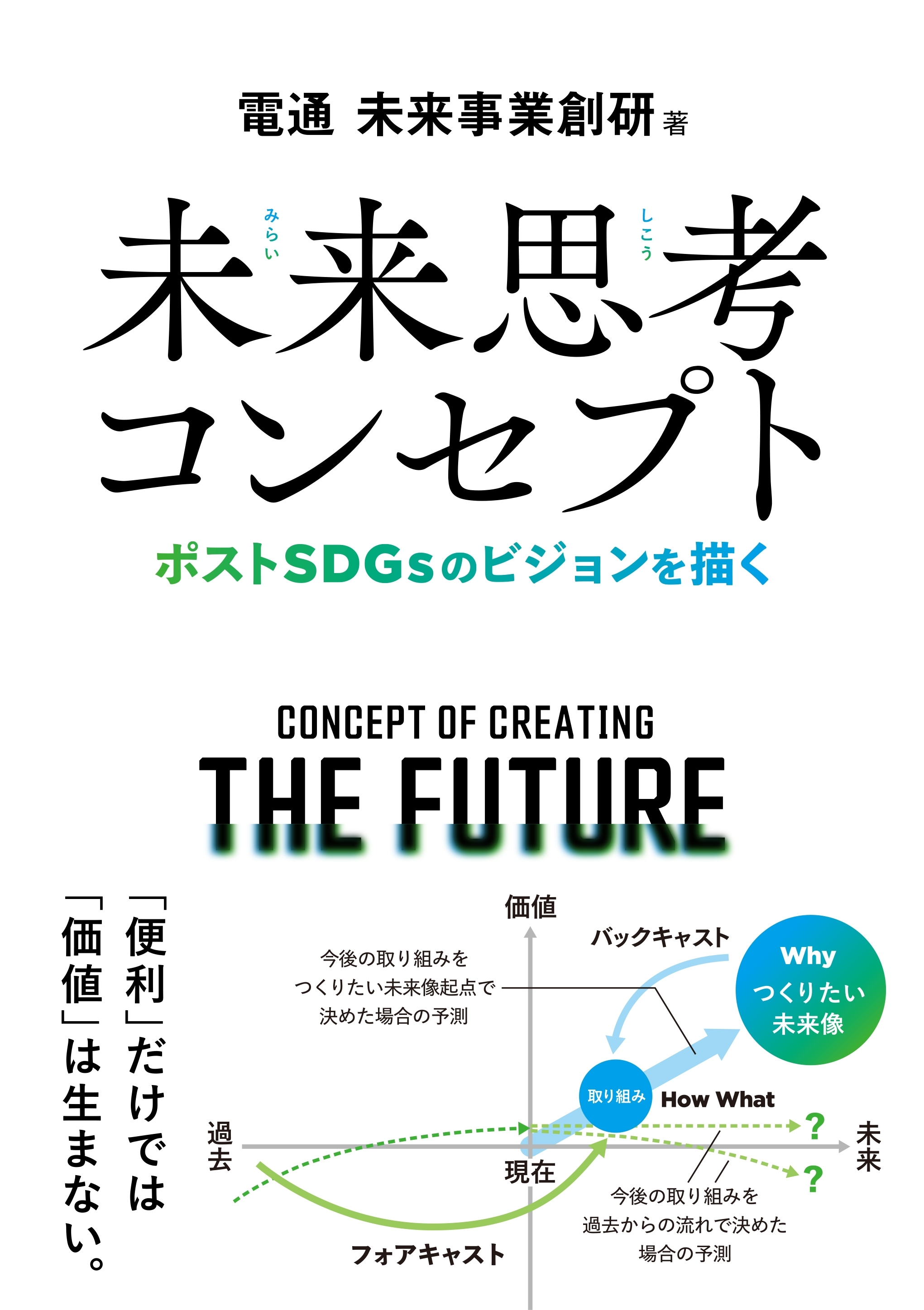 未来思考コンセプト―ポストSDGsのビジョンを描く