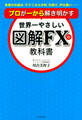 世界一やさしいFXの教科書