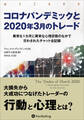 コロナパンデミックと2020年3月のトレード ──異常な1カ月に異常な心理状態のなかで交わされたチャット全記録