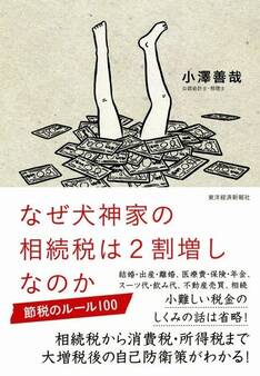 なぜ犬神家の相続税は2割増しなのか