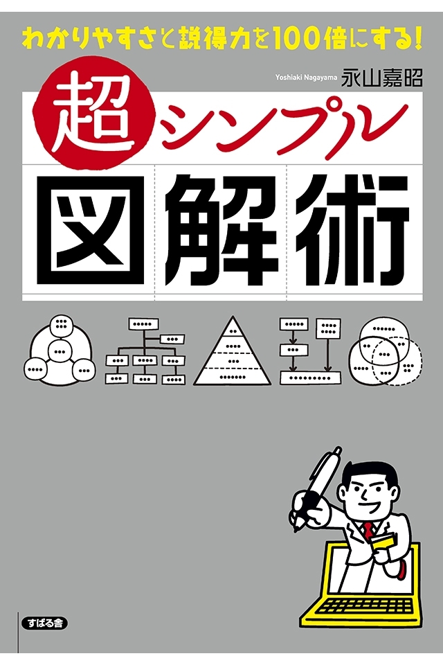 超シンプル図解術