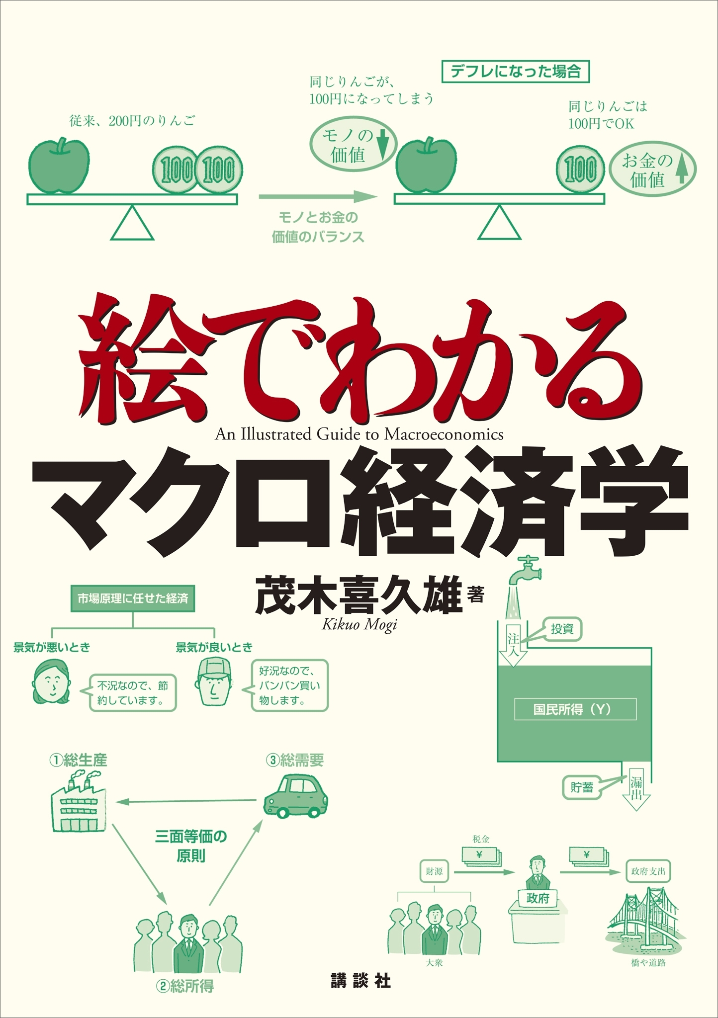 絵でわかるマクロ経済学
