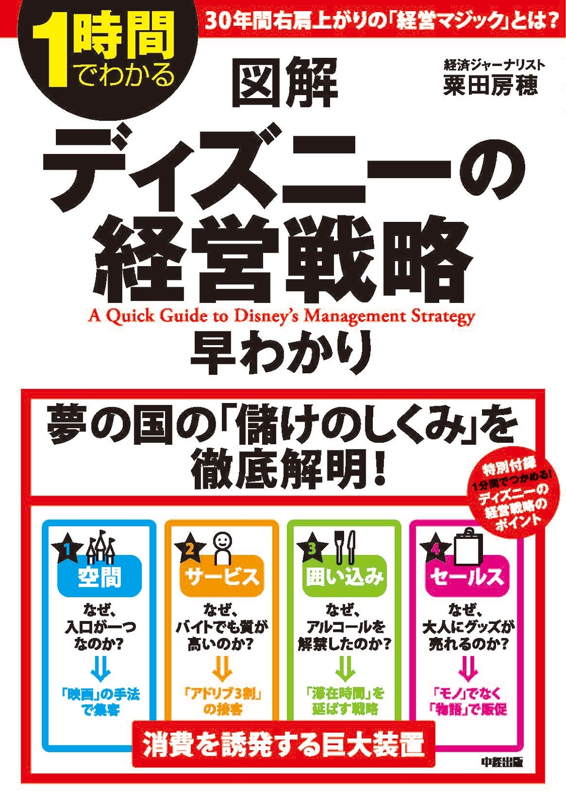 1時間でわかる　図解　ディズニーの経営戦略早わかり