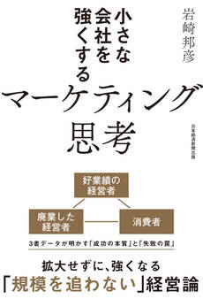 小さな会社を強くするマーケティング思考
