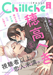 Chillche ： 8