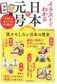 イラストでわかる 日本の元号(池田書店)