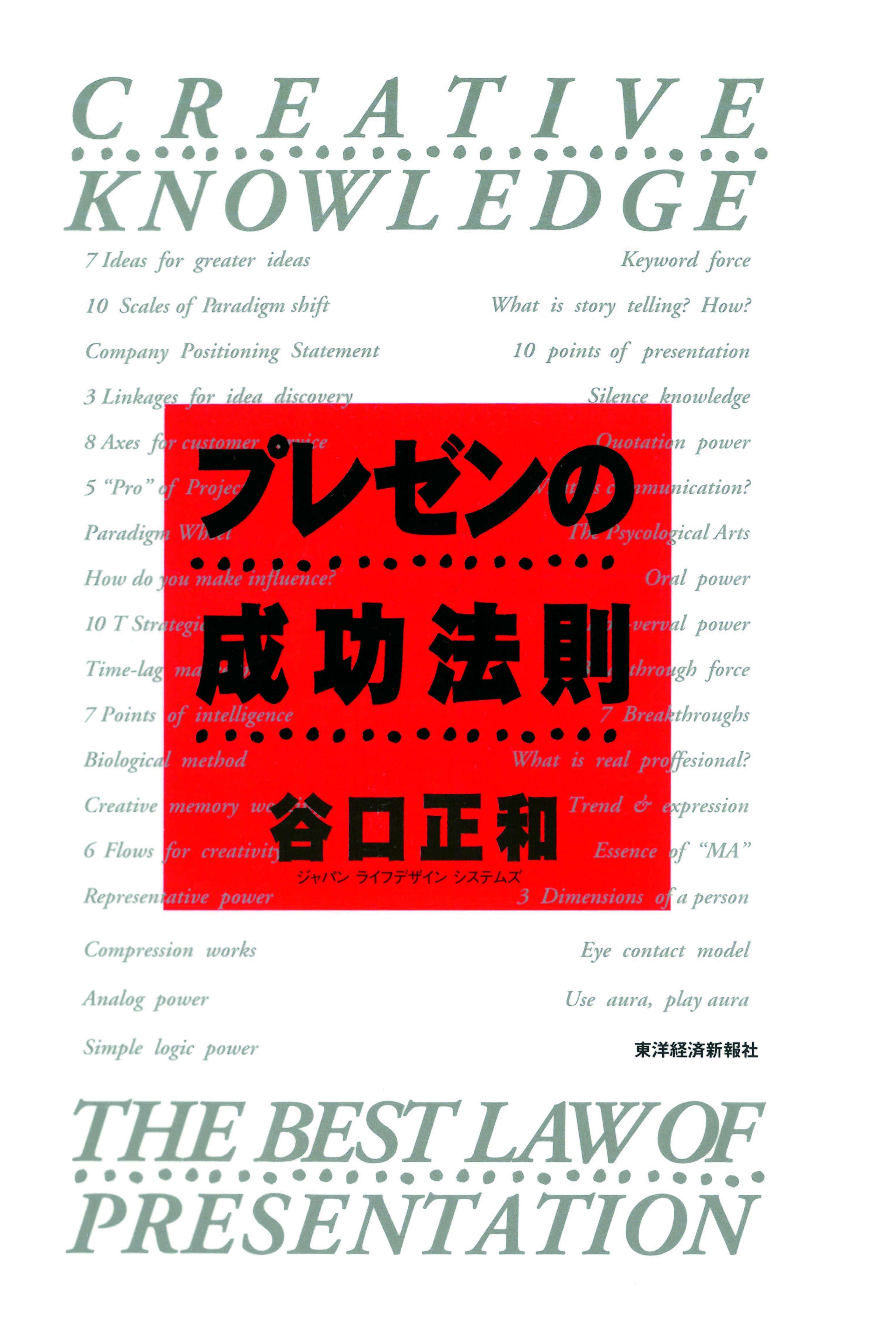 プレゼンの成功法則