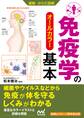運動・からだ図解 免疫学の基本